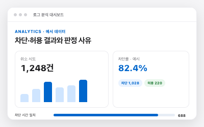 취소 신청 결과 분석 화면